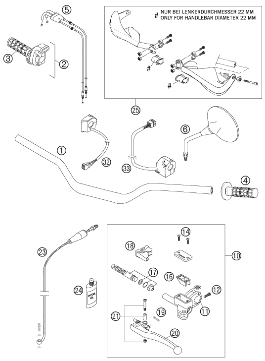 Sprängskiss STYRE & REGLAGE