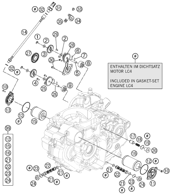 Sprängskiss OLJESYSTEM, SMÖRJNING