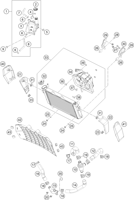 Sprängskiss KYLSYSTEM