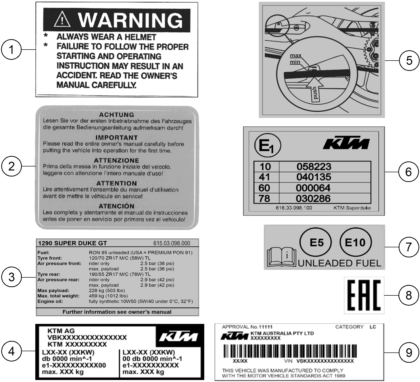 Sprängskiss TECHNIC INFORMATION STICKER