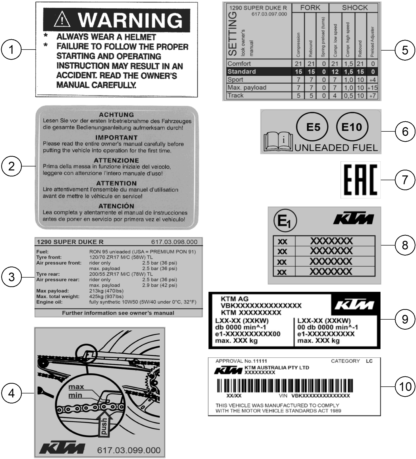 Sprängskiss TECHNIC INFORMATION STICKER